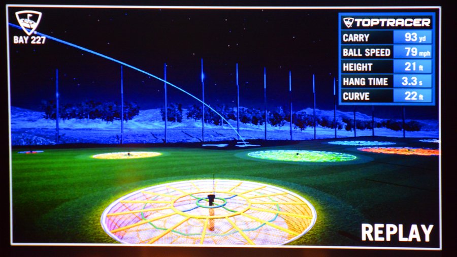 bioreconstruct on X: Topgolf Las Vegas is very busy! Topgolf Orlando opens  this fall on Universal Blvd across from the Orange Co Conv Center.   / X