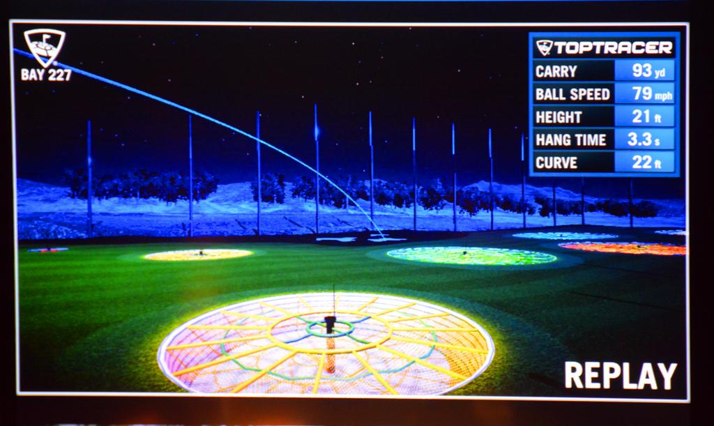 Topgolf introduces Toptracer at its first Orlando location