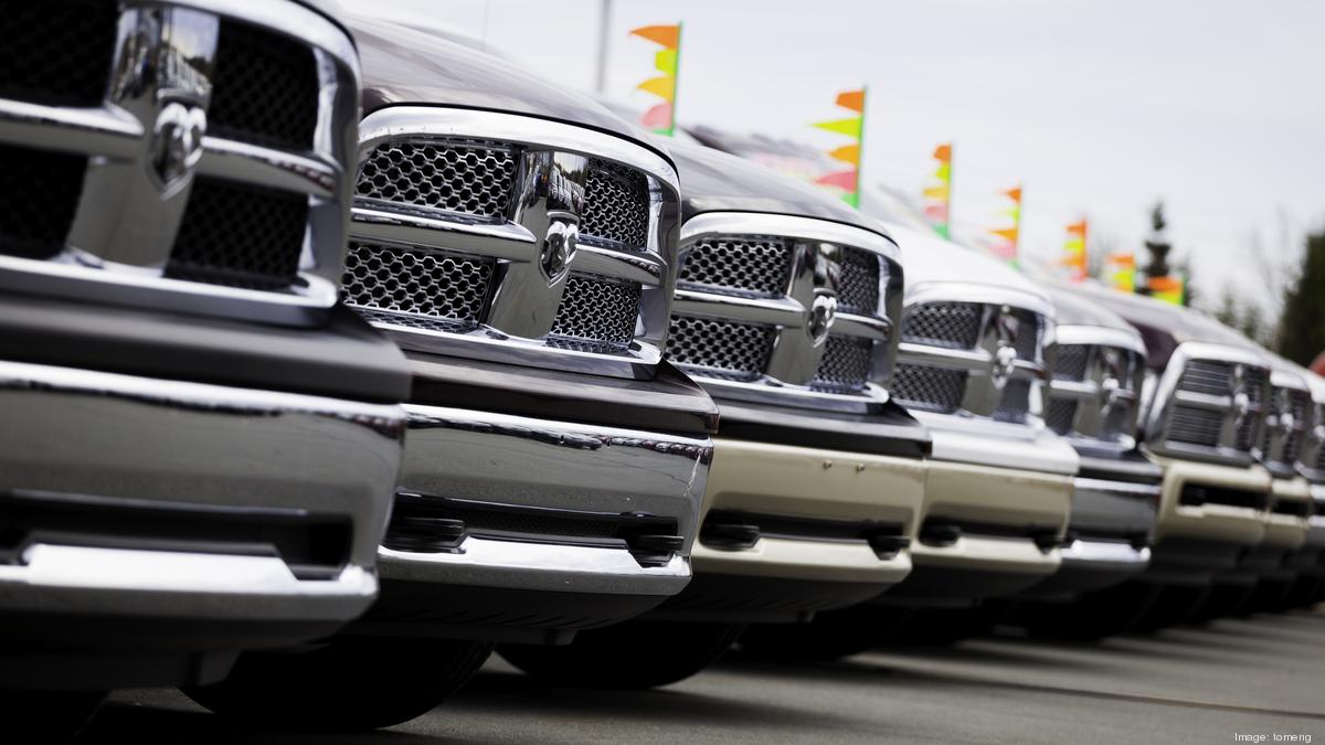 Car Dealerships In Albuquerque >> Larry H. Miller, Mark's Casa Chrysler win 5-star Edmunds ... Car Dealerships In Albuquerque >> Larry H. Miller, Mark's Casa Chrysler win 5-star Edmunds ...