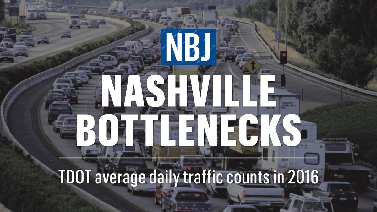 Nashville traffic Where we rank nationally and where the worst
