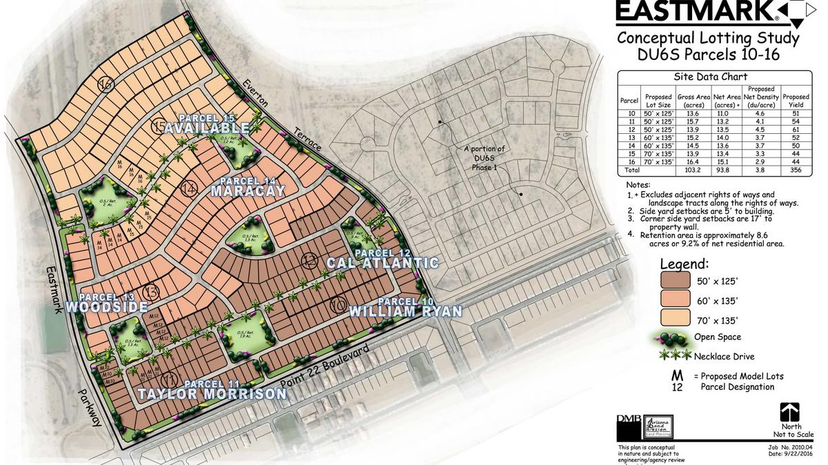 Builder buys land for homes in East Valley Phoenix Business Journal