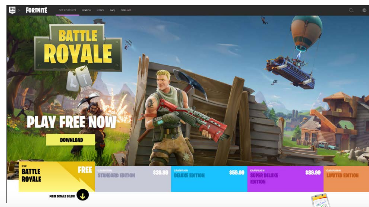 No more 'Dirty Dancing'? Fortnite lawsuit swirls around dance moves -  Bizwomen