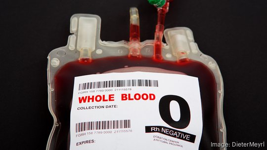 Blood transfusion