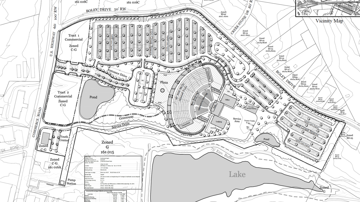 8,000-seat amphitheater for live music, events proposed in Athens - Atlanta  Business Chronicle