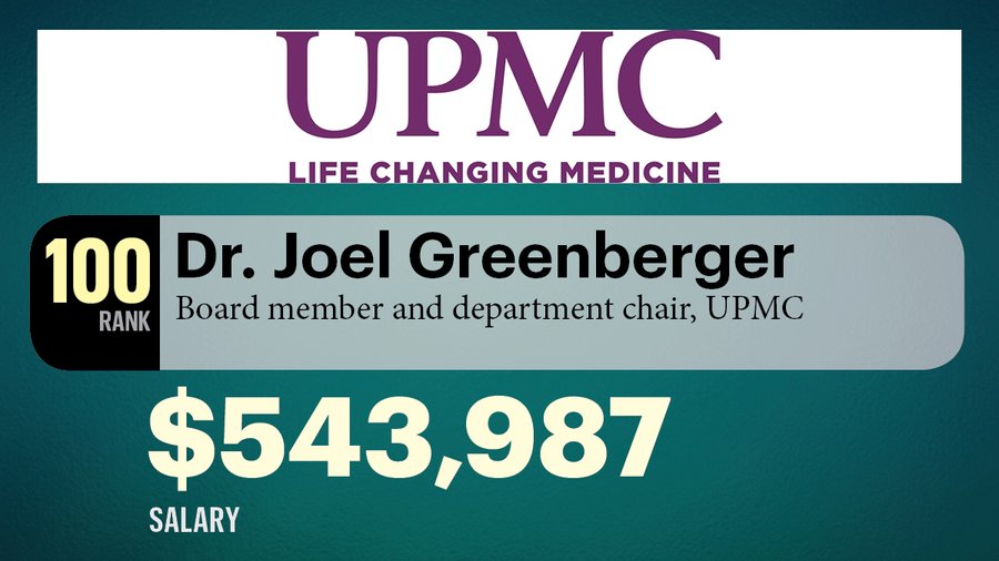 Public Paychecks: Here Are The Highest-paid Employees At Area Health ...