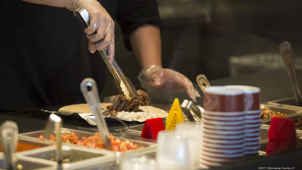 Chipotle has no plans to open in Hawaii Pacific Business News
