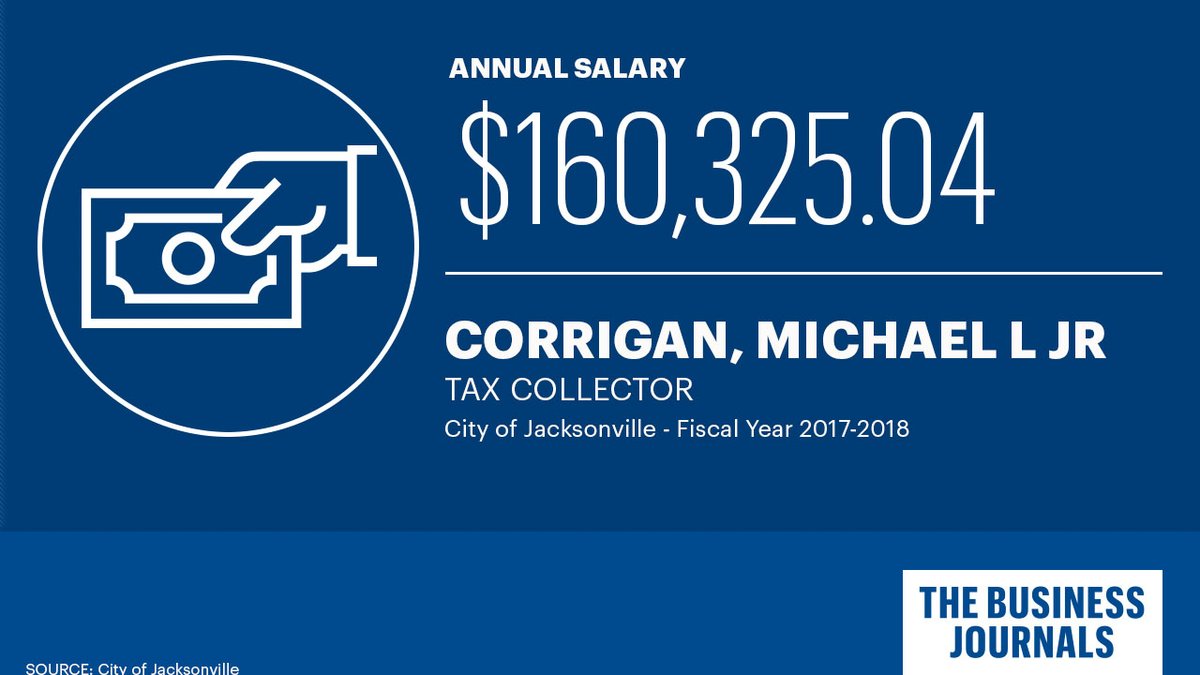 Slideshow: Highest paid City of Jacksonville employees for 2017-18 ...