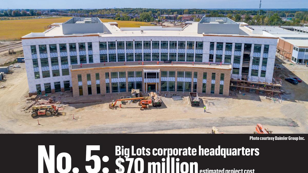 Largest commercial construction projects in Central Ohio LIST