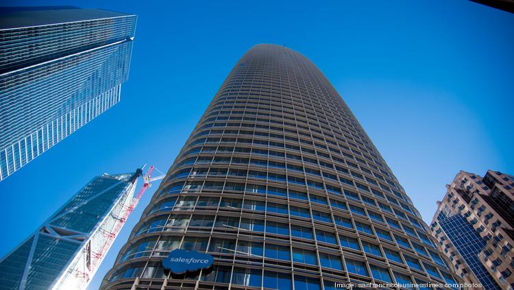 San Francisco Sales Tax 2017 >> No Federal Tax Paid By These Three Bay Area Fortune 500 Companies San Francisco Sales Tax 2017 >> No Federal Tax Paid By These Three Bay Area Fortune 500 Companies
