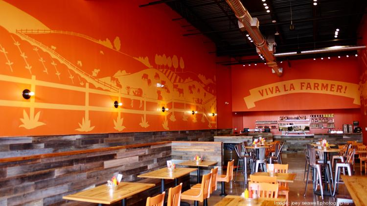 Morehead Foundry Restaurants In Greensboro Add Food And Drink The Burger Restaurant Will Have A New Back Bar With Two Tvs Later This Month