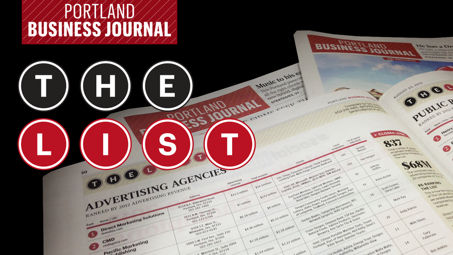 List Leaders Tour the 10 wealthiest ZIP codes in the Portland area