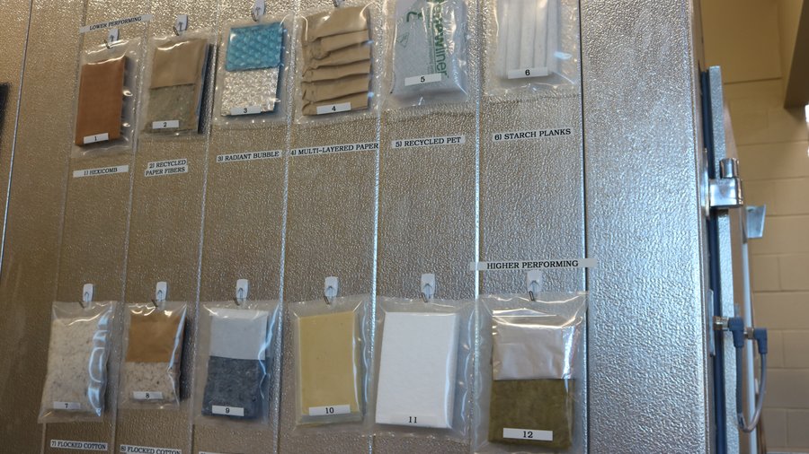 FedEx Packaging Lab