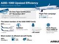 20171814_A350-1000 Type certification_BAT1