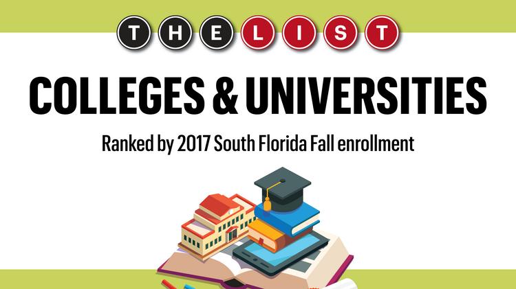 Colleges In South Florida >> The List South Florida S Top Colleges Universities Of Colleges In South Florida >> The List South Florida S Top Colleges Universities Of