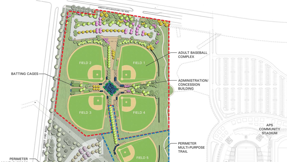 Albuquerque Regional Sports Complex naming rights proposals open