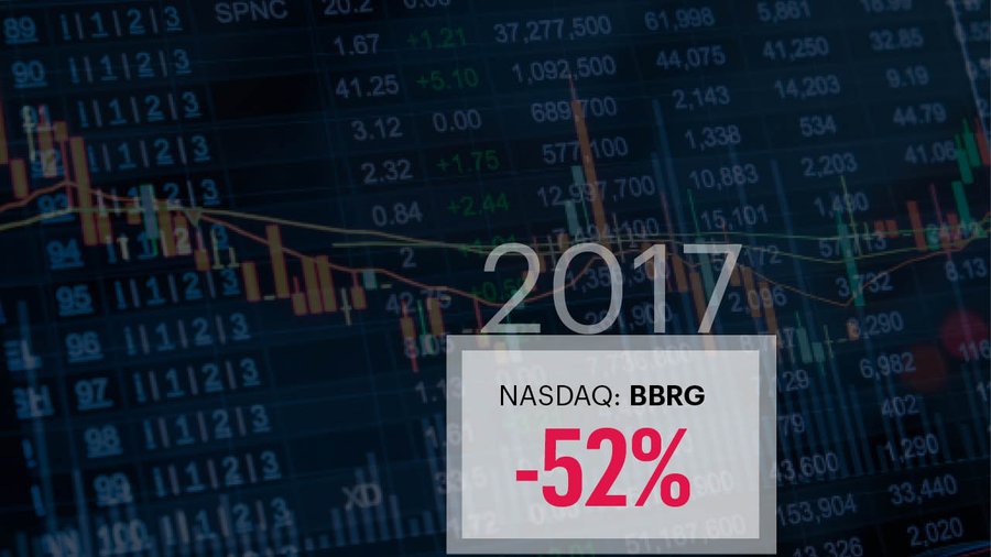 Central Ohio stocks in 2017 Here are the biggest winners and losers as companies ride Wall