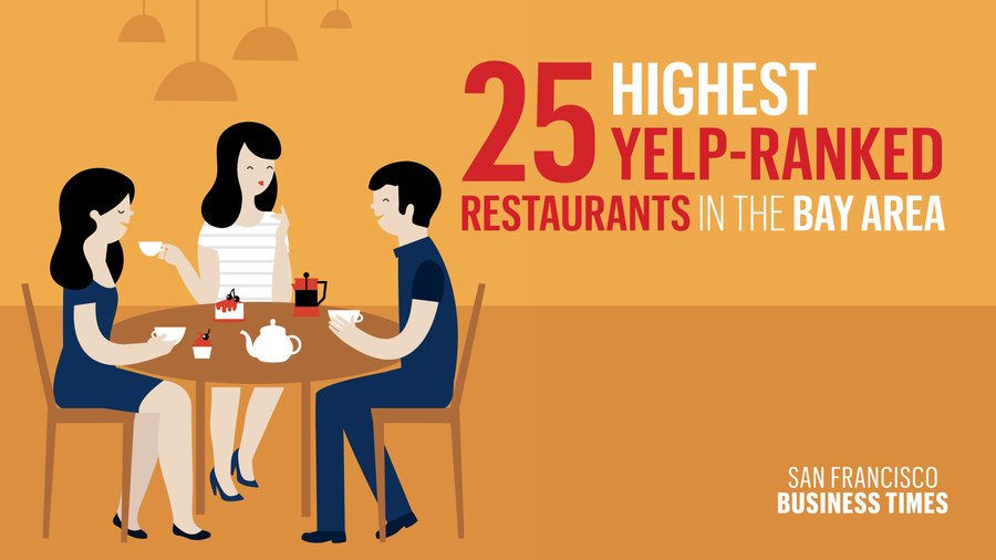 Exclusive Meet this year's 25 highest Yelpranked restaurants in the Bay Area, including
