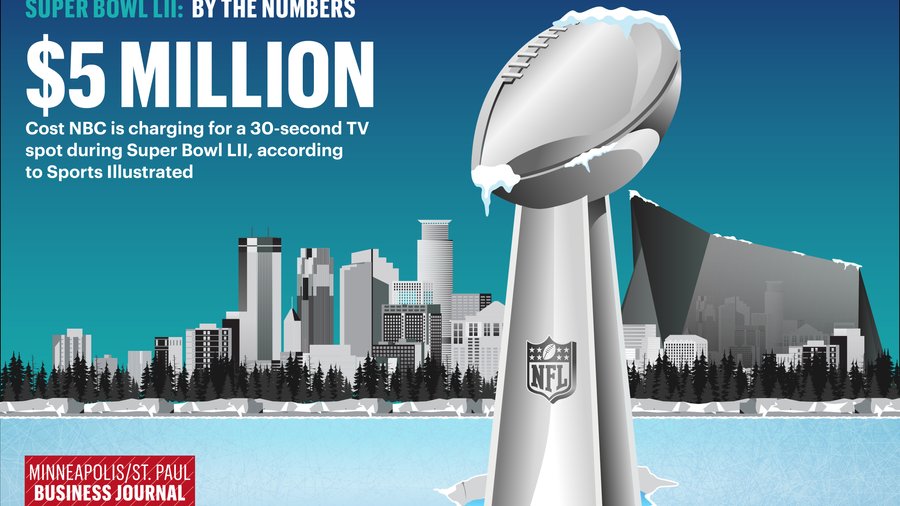 Super Bowl LII: NBC's Production of The Big Game – By the Numbers