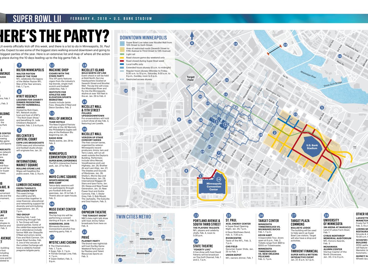 The Party's Over: Heating Up Minnesota With Maxim For Super Bowl LII -  Swollen Dome