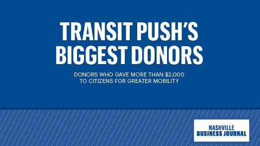 Here S Who Has Donated To Nashville S Mass Transit Push Including
