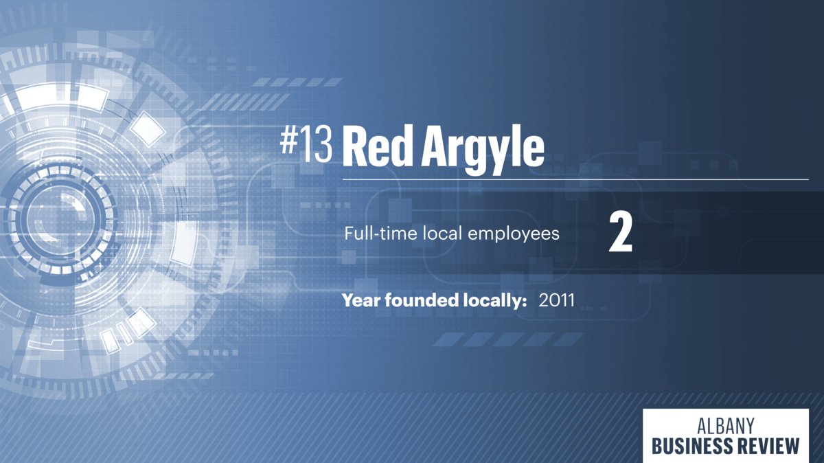 Greycastle Security Greycastlesec Twitter