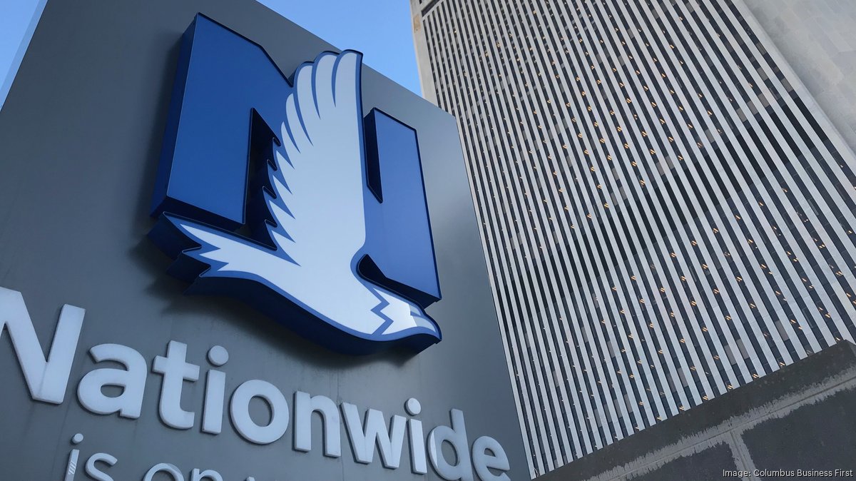 How our Top Private Companies break down by industry Columbus