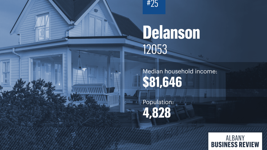 The Triangle S Wealthiest Zip Codes Of 2018 Slideshow vrogue.co