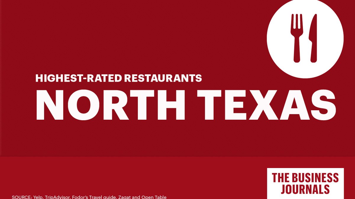 DallasFort Worth's highestrated restaurants Dallas Business Journal