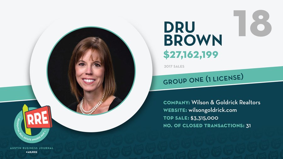 The best Realtors and homebuilders in Austin; 2018 Residential