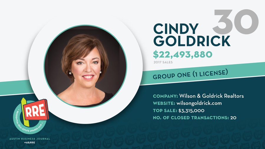 The best Realtors and homebuilders in Austin; 2018 Residential