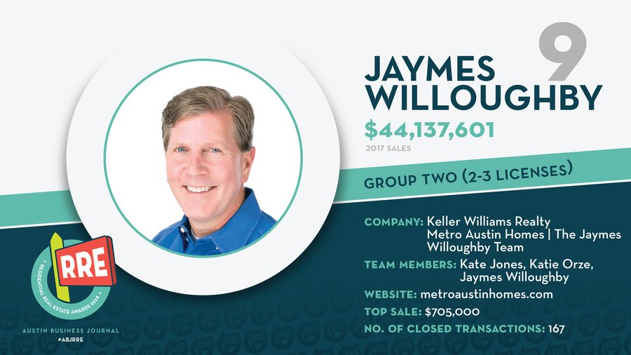 The best Realtors and homebuilders in Austin; 2018 Residential