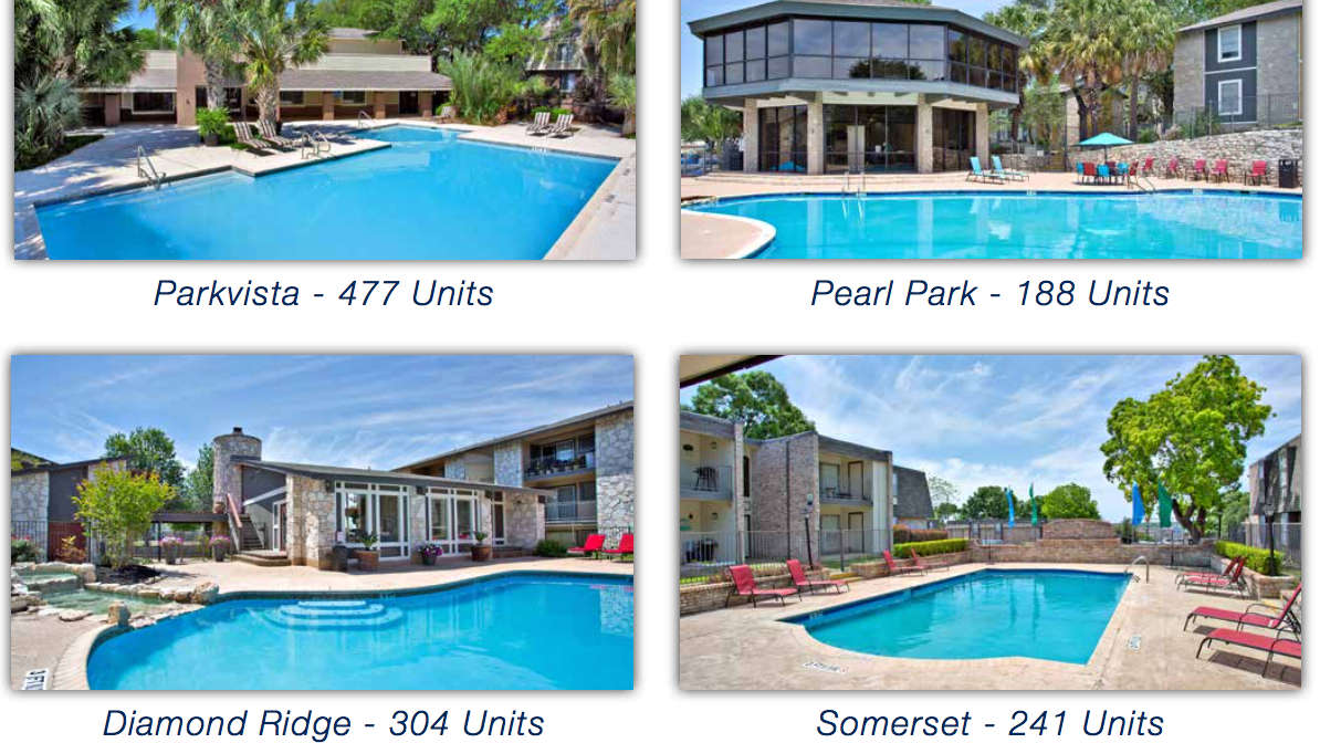 Kairoi Residential buys 1,210-unit multifamily portfolio