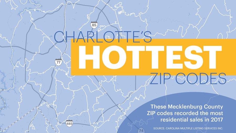 Hot 'hoods The top Mecklenburg County ZIP codes for home sales