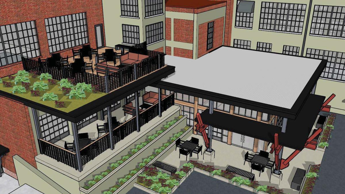 Centric Brands selects Greensboro for 213 jobs Triad Business Journal