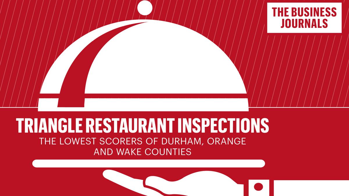 These are the restaurants with the lowest sanitation scores in the