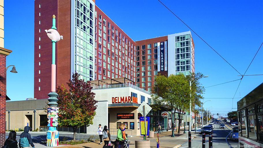 Everly on the Loop offers a modern option for nearby students St