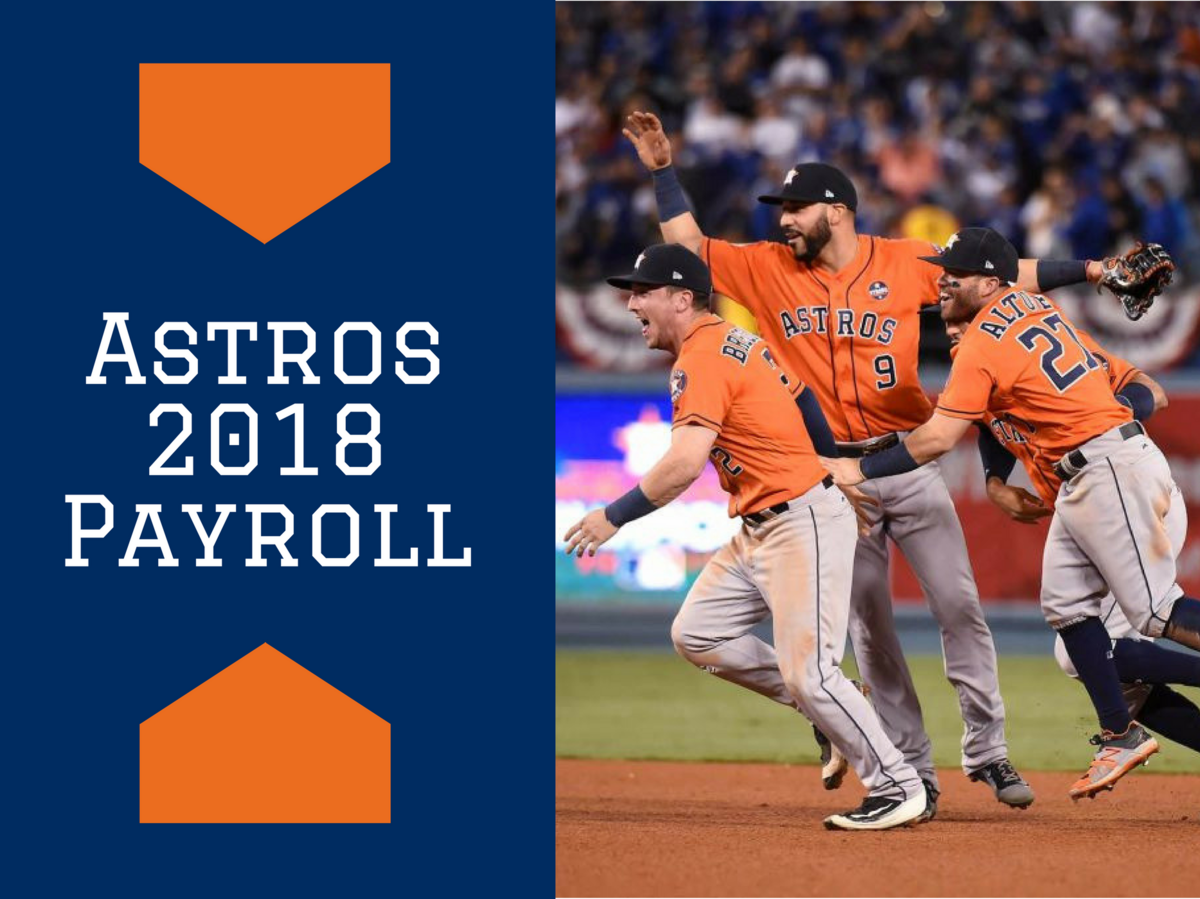 Houston Astros' Projected Opening Day Roster, Part II: Position