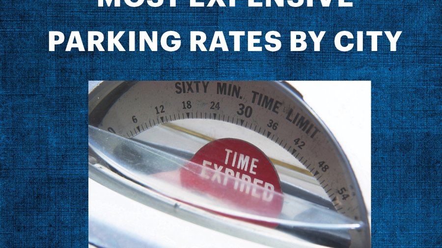 See how Pittsburgh's parking rates compare to other major U.S. metros