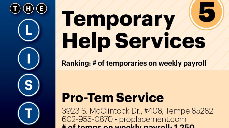 What companies provide the largest number of temporary workers to