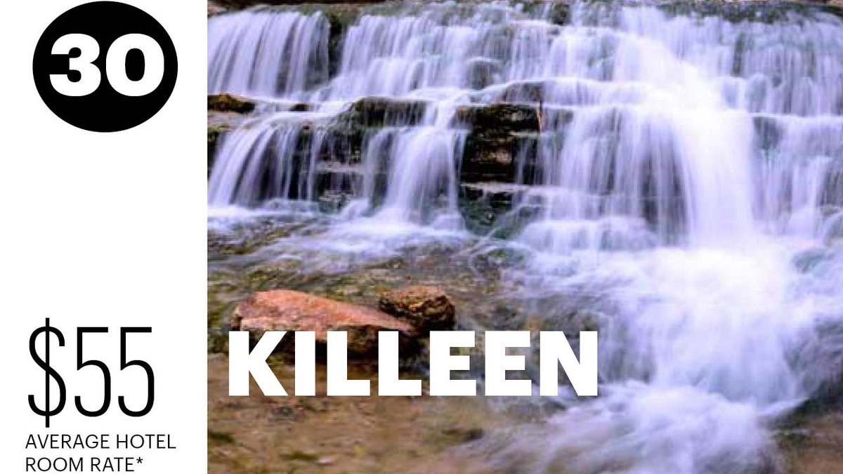 See Texas' most expensive destinations Dallas Business Journal