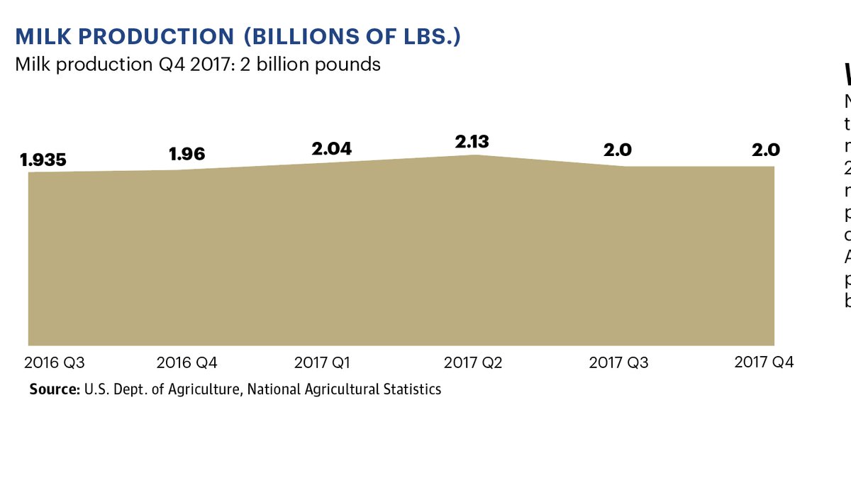 NM unemployment, air traffic and more in ABQ Business First Deep Dive