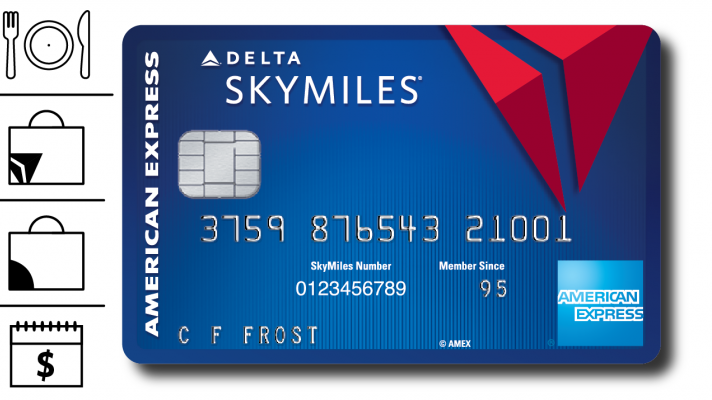 Best Delta Airlines Credit Card Offer