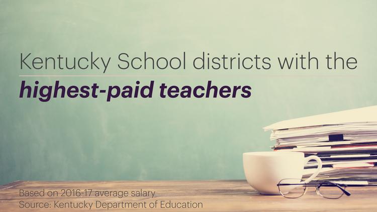 how-much-do-high-school-teachers-make-in-kentucky-school-walls