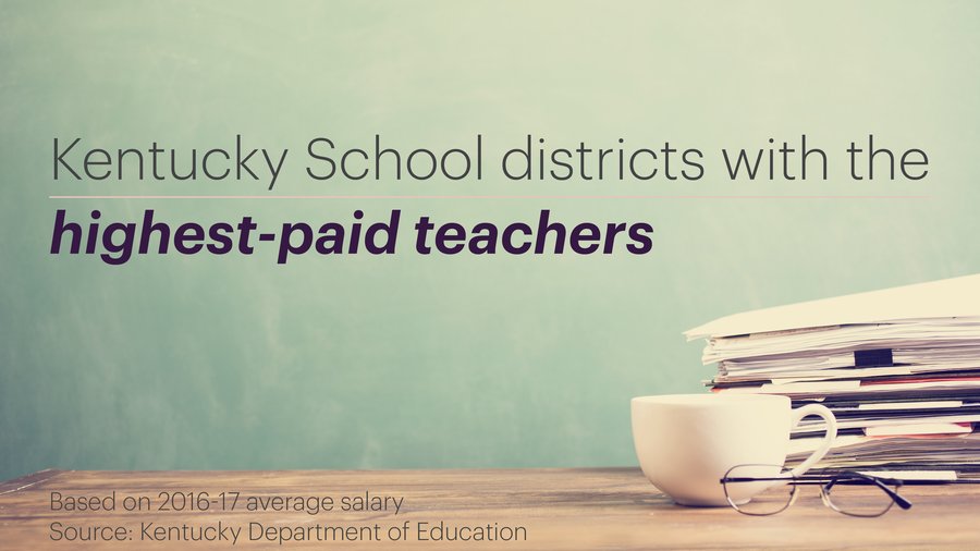 Kentucky's highest and lowestpaid teachers, ranked by average salary