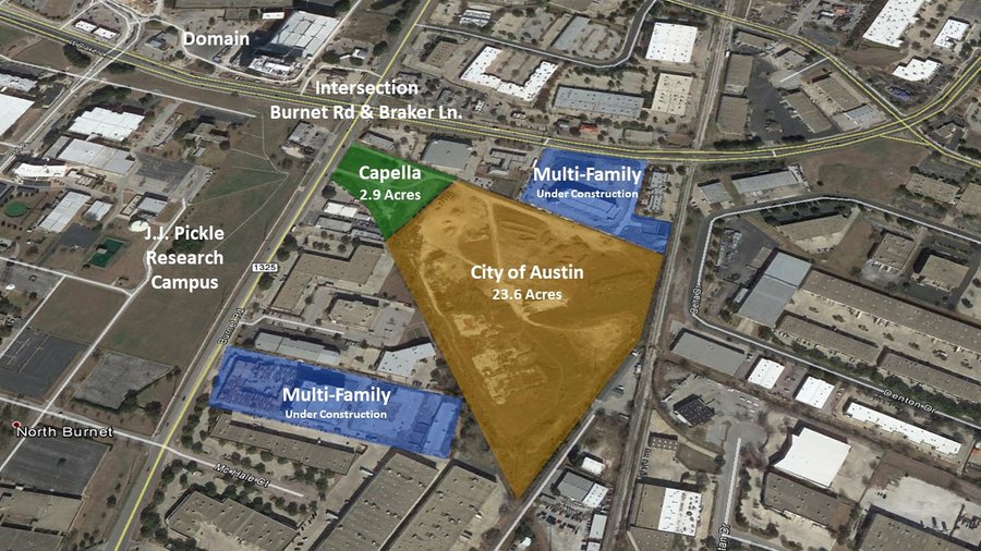 Site Map, Domain Austin