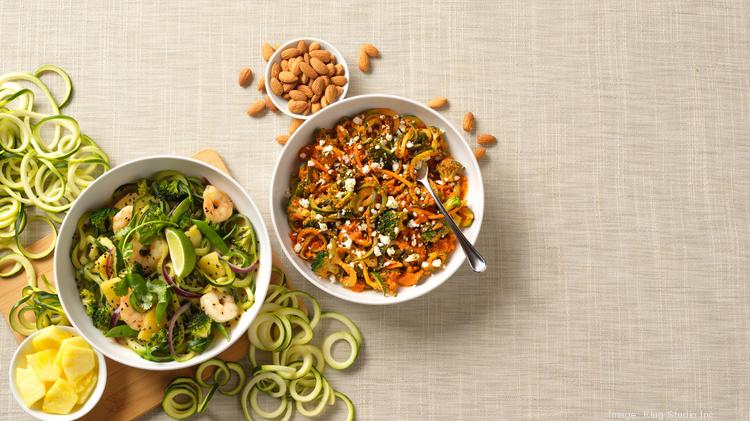 Success Of Noodles Company S Zoodles Could Go A Long Way Toward