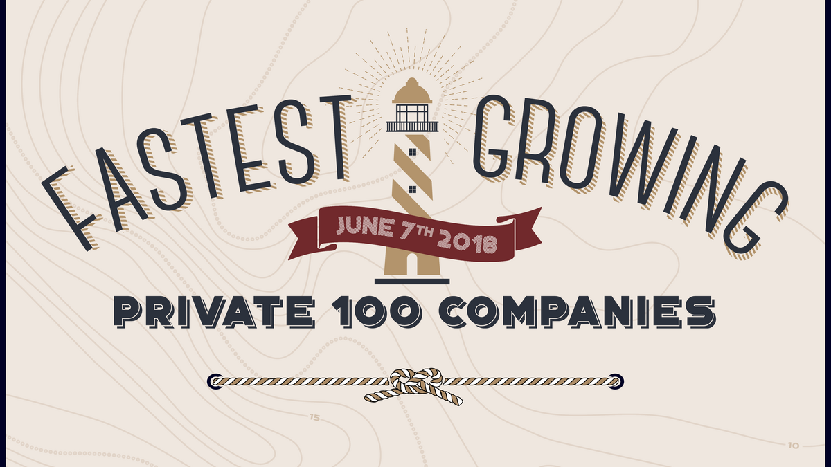 PBJ 100 Meet 50 of Oregon's Fastest Growing Private 100 Companies of