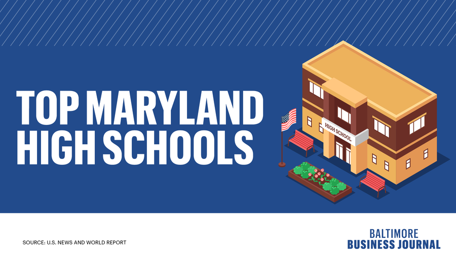 The 50 Best Maryland High Schools 2018, Ranked By U.S. News - Baltimore ...