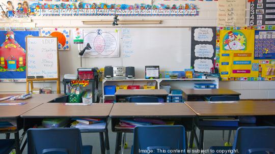 Kindergarten classroom