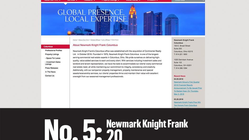 Largest Central Ohio Commerical Real Estate Brokers Columbus Business